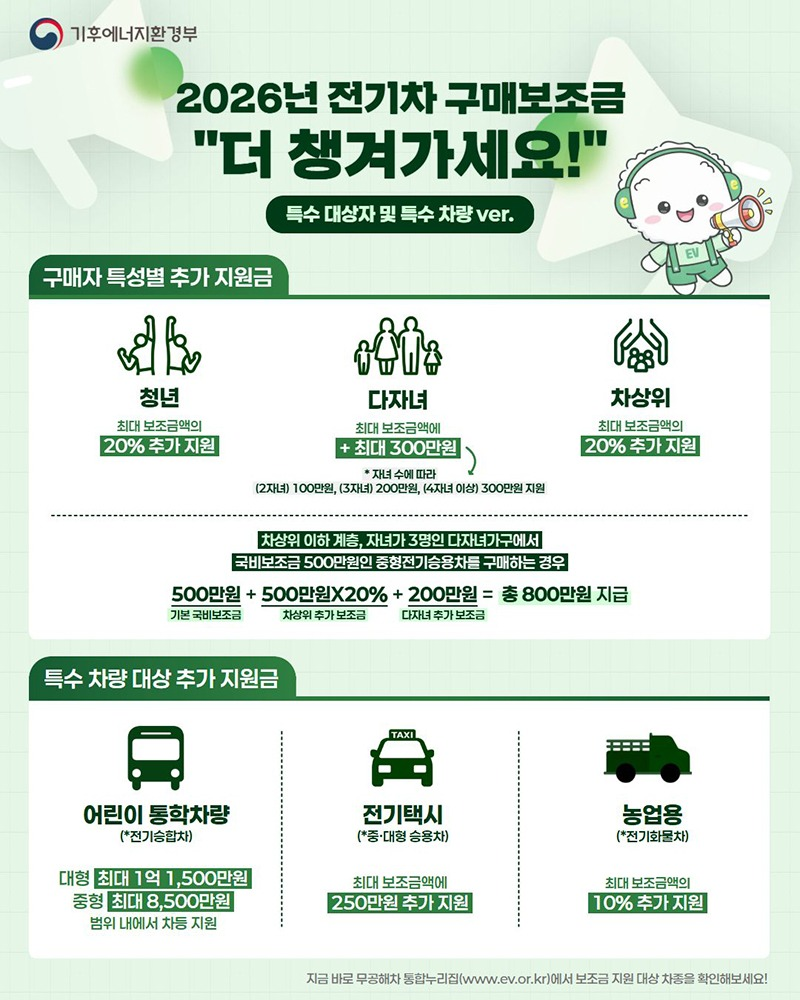 026년 전기차 구매보조금 